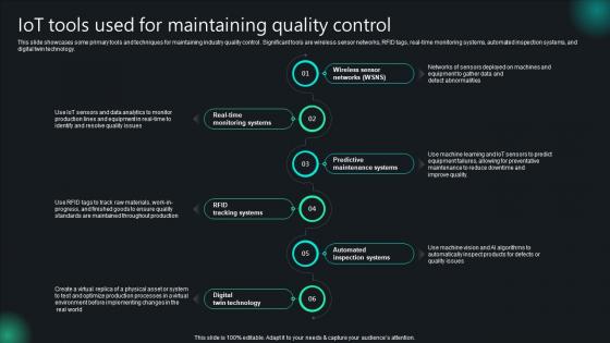 Unlocking Potential IoTs Application IoT Tools Used For Maintaining Quality Control IoT SS V Unlocking Potential IoTs Application IoT Tools Used For Maintaining Quality Control IoT SS V
