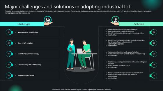Unlocking Potential IoTs Application Major Challenges And Solutions In Adopting Industrial IoT SS V Unlocking Potential IoTs Application Major Challenges And Solutions In Adopting Industrial IoT SS V