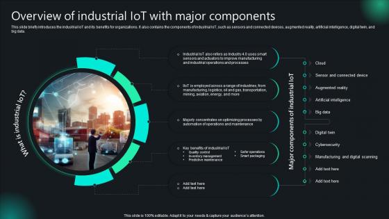 Unlocking Potential IoTs Application Overview Of Industrial IoT With Major Components IoT SS V