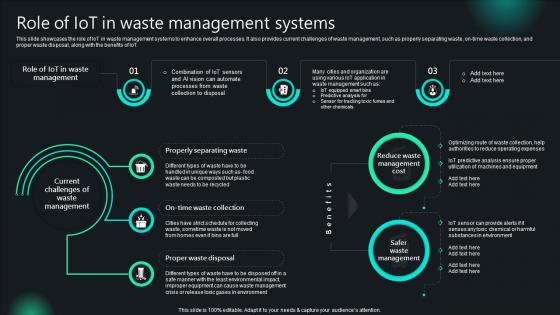 Unlocking Potential IoTs Application Role Of IoT In Waste Management Systems IoT SS V Unlocking Potential IoTs Application Role Of IoT In Waste Management Systems IoT SS V
