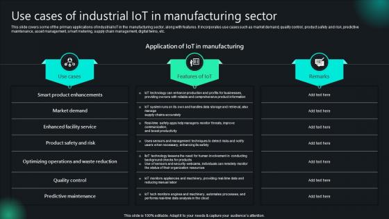 Unlocking Potential IoTs Application Use Cases Of Industrial IoT In Manufacturing Sector IoT SS V