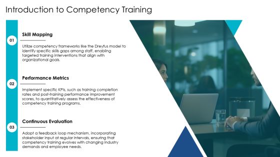 Unlocking Potential Through Competency Training PPT Sample AT Slide03