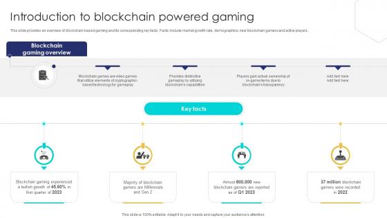 Unlocking The Potential Introduction To Blockchain Powered Gaming BCT SS V