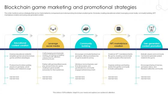Unlocking The Potential Of Blockchain Game Marketing And Promotional Strategies BCT SS V Unlocking The Potential Of Blockchain Game Marketing And Promotional Strategies BCT SS V