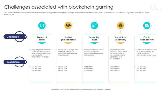 Unlocking The Potential Of Challenges Associated With Blockchain Gaming BCT SS V Unlocking The Potential Of Challenges Associated With Blockchain Gaming BCT SS V