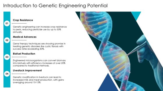 Unlocking The Potential Of Genetic Engineering PPT Sample AT Slide03
