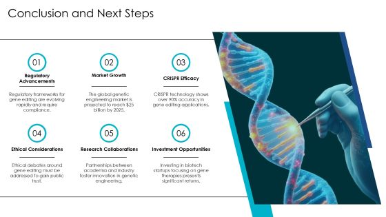 Unlocking The Potential Of Genetic Engineering PPT Sample AT Slide23