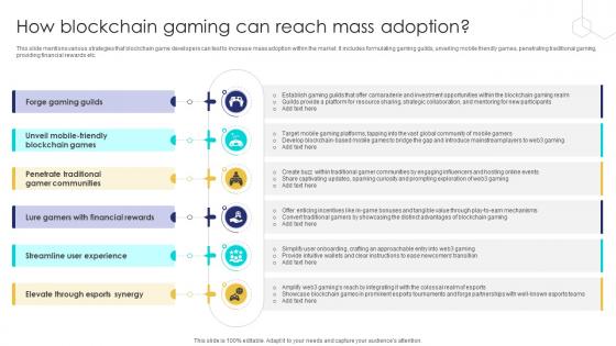 Unlocking The Potential Of How Blockchain Gaming Can Reach Mass BCT SS V Unlocking The Potential Of How Blockchain Gaming Can Reach Mass BCT SS V