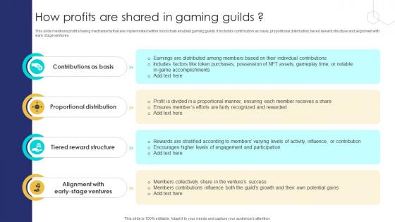 Unlocking The Potential Of How Profits Are Shared In Gaming Guilds BCT SS V