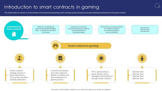 Unlocking The Potential Of Introduction To Smart Contracts In Gaming BCT SS V Unlocking The Potential Of Introduction To Smart Contracts In Gaming BCT SS V