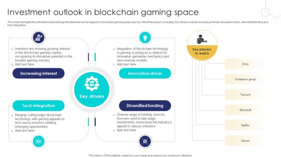 Unlocking The Potential Of Investment Outlook In Blockchain Gaming Space BCT SS V Unlocking The Potential Of Investment Outlook In Blockchain Gaming Space BCT SS V