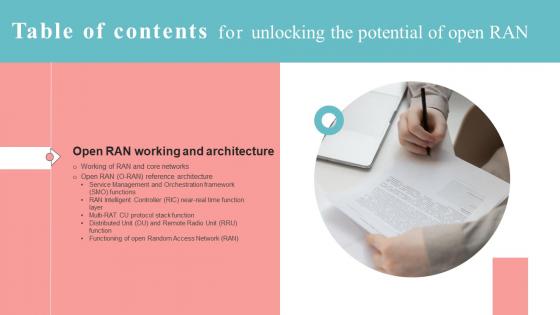 Unlocking The Potential Of Open RAN Table Of Contents Graphics Pdf