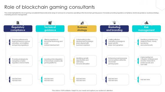 Unlocking The Potential Of Role Of Blockchain Gaming Consultants BCT SS V Unlocking The Potential Of Role Of Blockchain Gaming Consultants BCT SS V