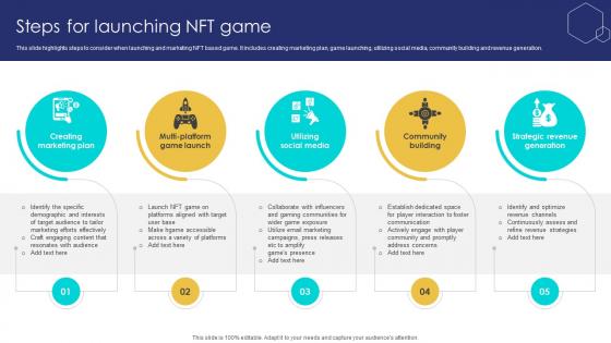 Unlocking The Potential Of Steps For Launching Nft Game BCT SS V Unlocking The Potential Of Steps For Launching Nft Game BCT SS V