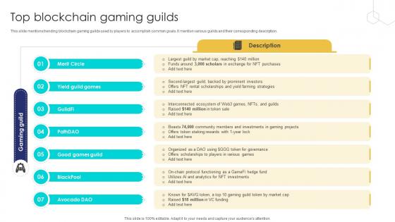 Unlocking The Potential Of Top Blockchain Gaming Guilds BCT SS V Unlocking The Potential Of Top Blockchain Gaming Guilds BCT SS V