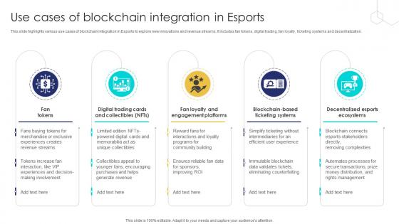 Unlocking The Potential Of Use Cases Of Blockchain Integration In Esports BCT SS V Unlocking The Potential Of Use Cases Of Blockchain Integration In Esports BCT SS V