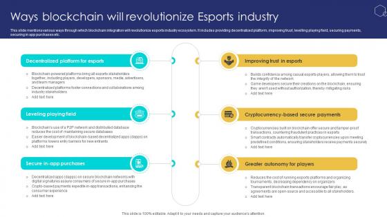 Unlocking The Potential Of Ways Blockchain Will Revolutionize Esports Industry BCT SS V Unlocking The Potential Of Ways Blockchain Will Revolutionize Esports Industry BCT SS V