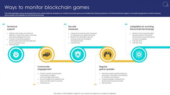 Unlocking The Potential Of Ways To Monitor Blockchain Games BCT SS V Unlocking The Potential Of Ways To Monitor Blockchain Games BCT SS V