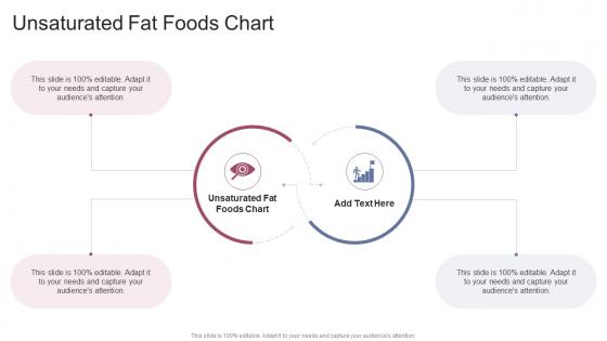 Unsaturated Fat Foods Chart In Powerpoint And Google Slides Cpb