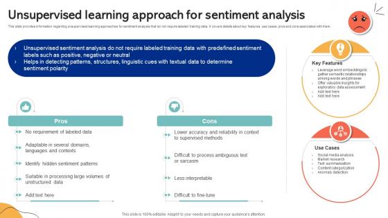 Unsupervised Learning Approach For Sentiment Analysis Emotionally Intelligent Insights Leveraging AI SS V