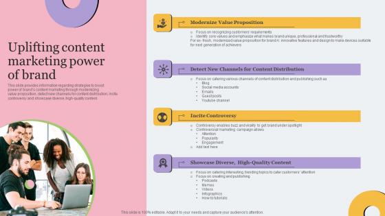 Uplifting Content Marketing Power Of Brand Toolkit For Brand Planning Diagrams Pdf