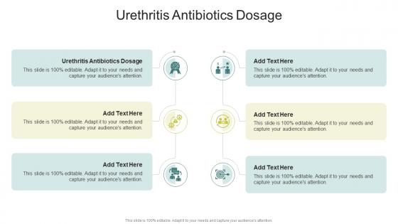 Urethritis Antibiotics Dosage In Powerpoint And Google Slides Cpb