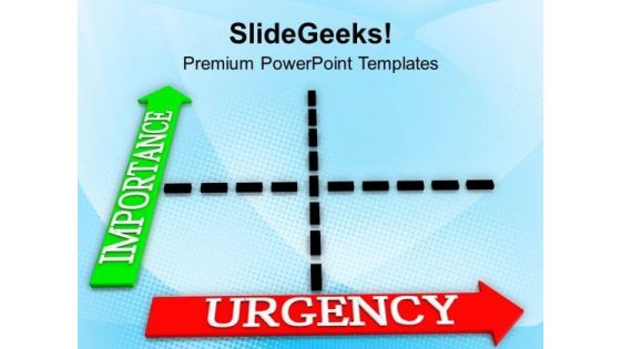 Urgency And Important Matrix Plan PowerPoint Templates Ppt Backgrounds For Slides 0513