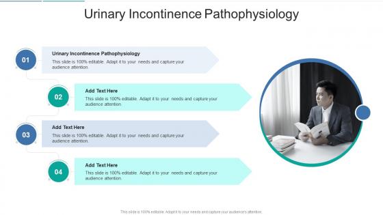 Urinary Incontinence Pathophysiology In Powerpoint And Google Slides Cpb