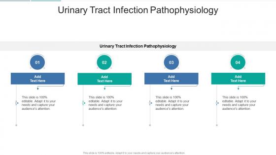 Urinary Tract Infection Pathophysiology In Powerpoint And Google Slides Cpb