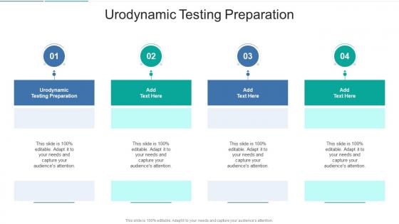 Urodynamic Testing Preparation In Powerpoint And Google Slides Cpb