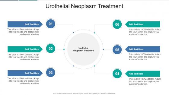 Urothelial Neoplasm Treatment In Powerpoint And Google Slides Cpb