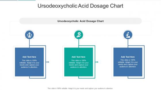 Ursodeoxycholic Acid Dosage Chart In Powerpoint And Google Slides Cpb