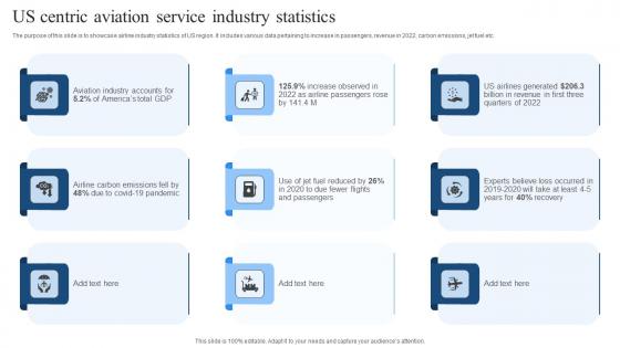 Us Centric Aviation Service Industry Statistics Diagrams Pdf