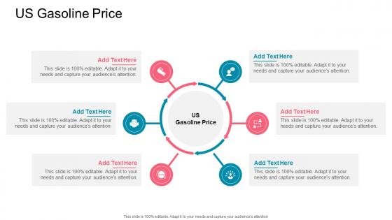 Us Gasoline Price In Powerpoint And Google Slides Cpb