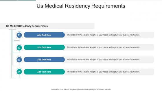 Us Medical Residency Requirements In Powerpoint And Google Slides Cpb