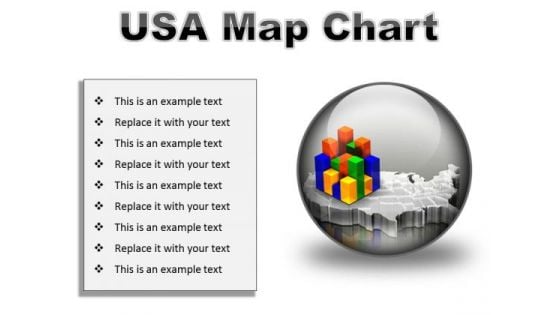 Usa Map Chart Americana PowerPoint Presentation Slides C