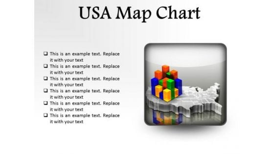 Usa Map Chart Americana PowerPoint Presentation Slides S