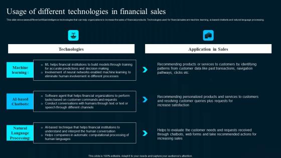 Usage Of Different Technologies In Financial Sales Artificial Intelligence Applications Infographics Pdf