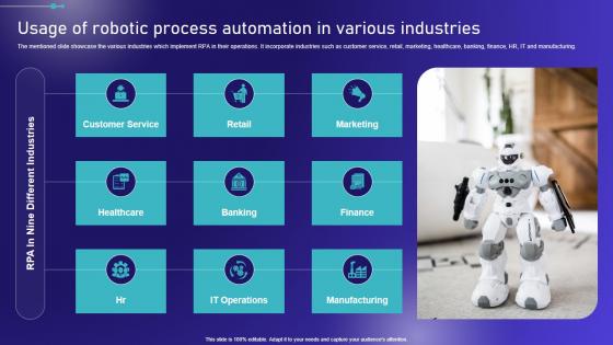 Usage Of Robotic Process Automation In Various Embracing Robotic Process Themes PDF