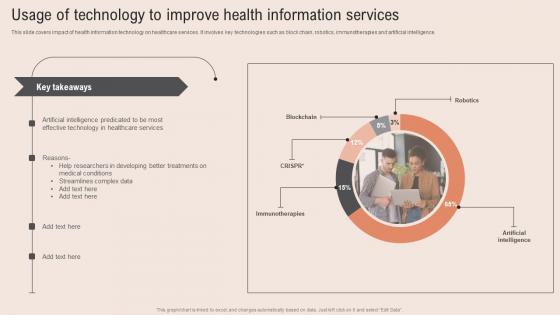 Usage Of Technology Improve Healthcare Information Tech To Enhance Medical Facilities Slides Pdf
