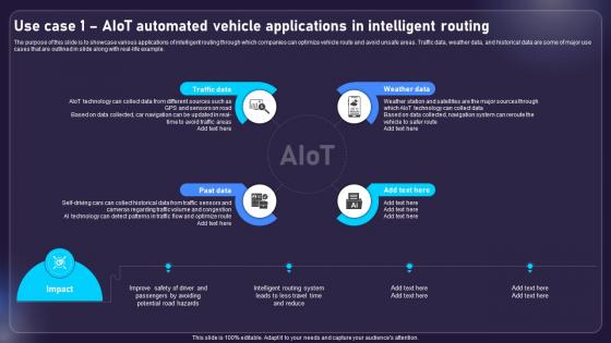 Use Case 1 AIOT Automated Vehicle Applications In Intelligent AIOT Applications For Various Industries IoT SS V