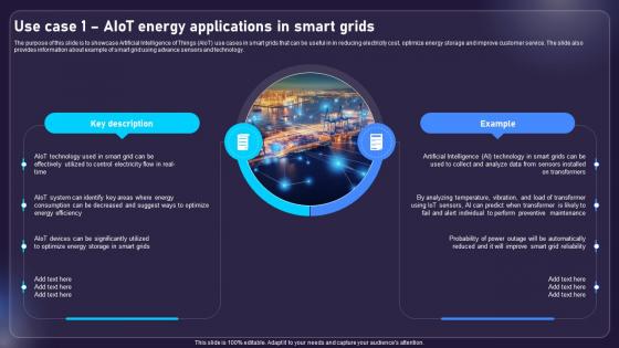Use Case 1 AIOT Energy Applications In Smart Grids AIOT Applications For Various Industries IoT SS V Use Case 1 AIOT Energy Applications In Smart Grids AIOT Applications For Various Industries IoT SS V