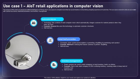 Use Case 1 AIOT Retail Applications In Computer Vision AIOT Applications For Various Industries IoT SS V