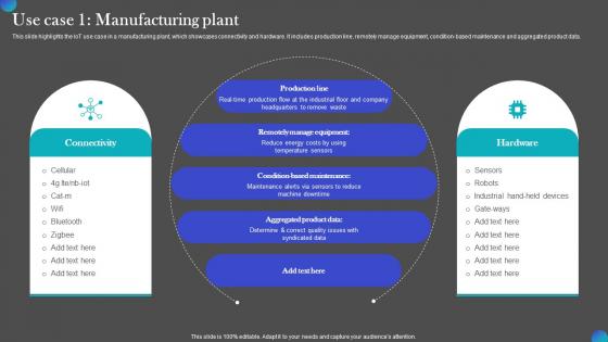 Use Case 1 Manufacturing Plant IOT Adoption Manufacturing Template PDF