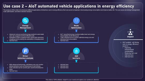 Use Case 2 AIOT Automated Vehicle Applications In Energy AIOT Applications For Various Industries IoT SS V