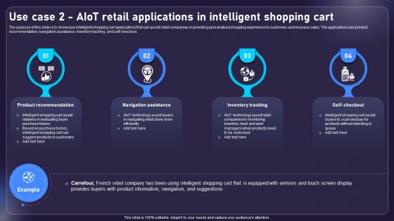 Use Case 2 AIOT Retail Applications In Intelligent Shopping AIOT Applications For Various Industries IoT SS V