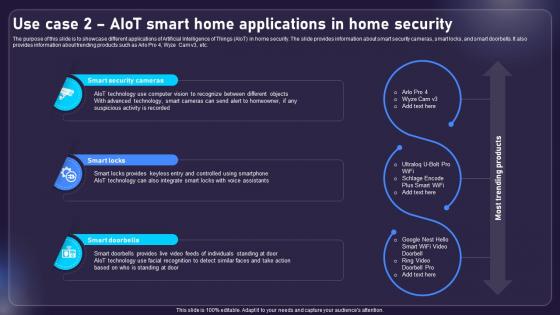 Use Case 2 AIOT Smart Home Applications In Home Security AIOT Applications For Various Industries IoT SS V