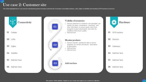 Use Case 2 Customer Site IOT Adoption Manufacturing Diagrams PDF