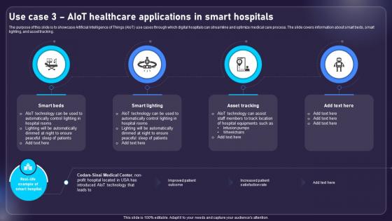 Use Case 3 AIOT Healthcare Applications In Smart Hospitals AIOT Applications For Various Industries IoT SS V