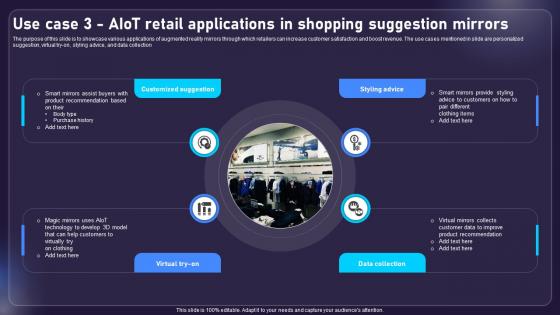 Use Case 3 AIOT Retail Applications In Shopping Suggestion AIOT Applications For Various Industries IoT SS V